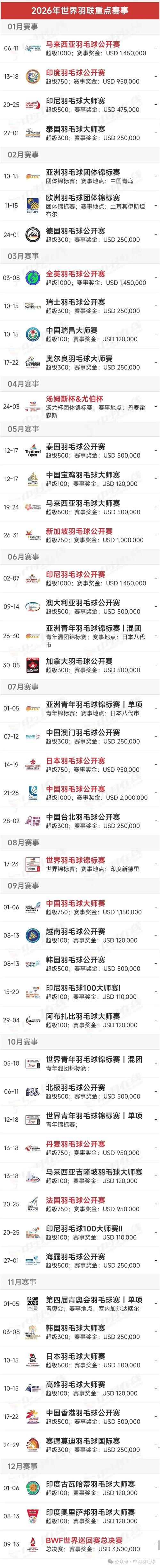 2026体育赛历——全年精彩赛事一图尽览