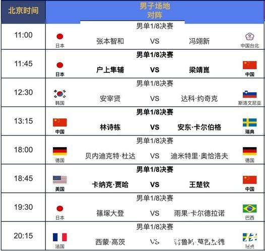 2023世界杯赛程直播完整版