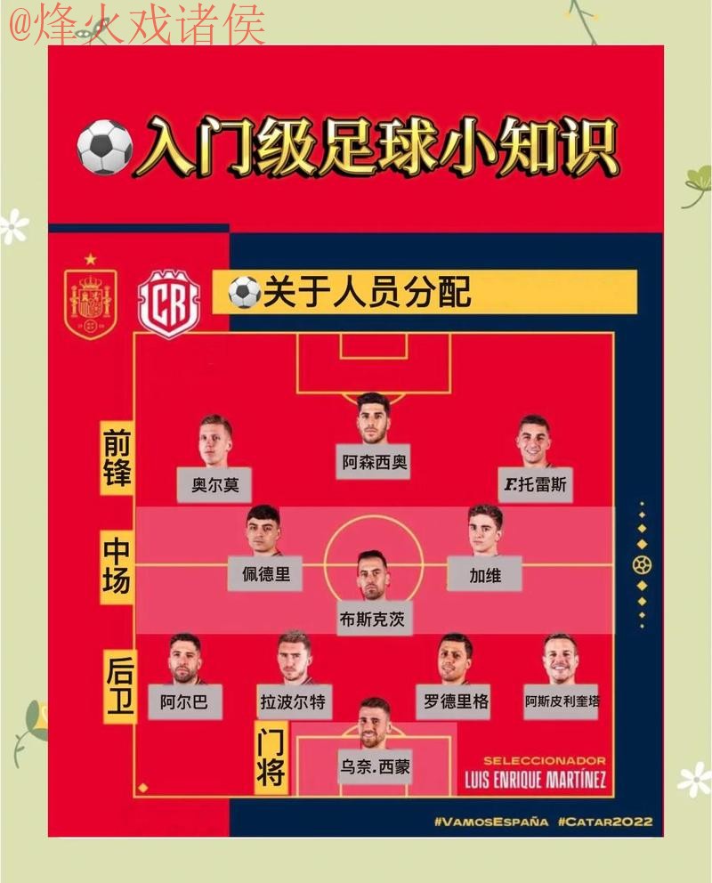 确保安全：世界杯买球最佳策略