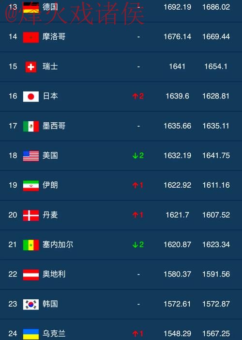 世界杯买球排行官方平台推荐 世界杯买球排行官方平台推荐