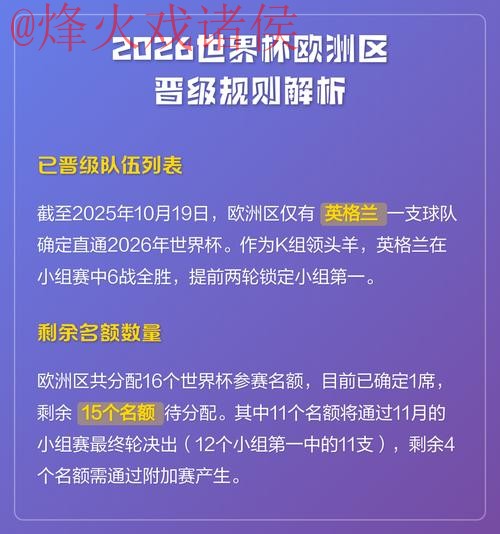 全面解析世界杯盘口平台规则 全面解析世界杯盘口平台规则