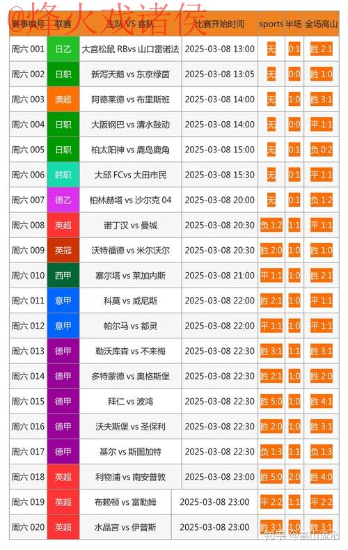 全面解析世界杯外围分析官方网推荐 全面解析世界杯外围分析官方网推荐