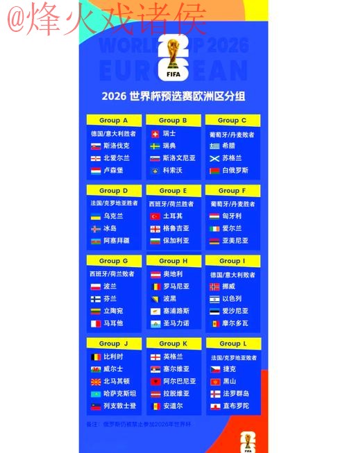 2026世界杯预测:最新地点与热点解析 2026世界杯预测:最新地点与热点解析