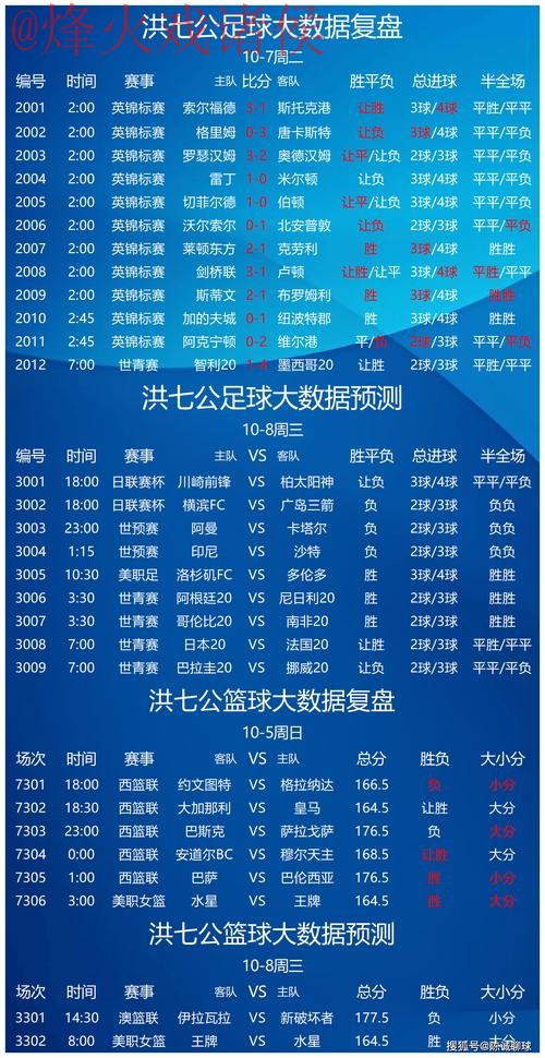 世界杯买球分析:深入解析投注策略与技巧 世界杯买球分析:深入解析投注策略与技巧