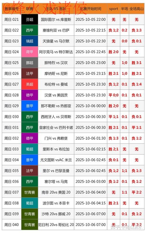 2026世界杯滚球在线投注攻略 2026世界杯滚球在线投注攻略