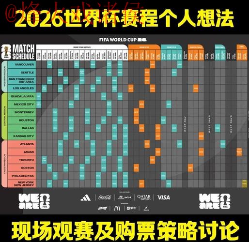 2026世界杯外围赛热门分析策略 2026世界杯外围赛热门分析策略