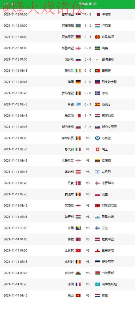 最新世界杯比赛预测分析与最佳投注推荐 最新世界杯比赛预测分析与最佳投注推荐