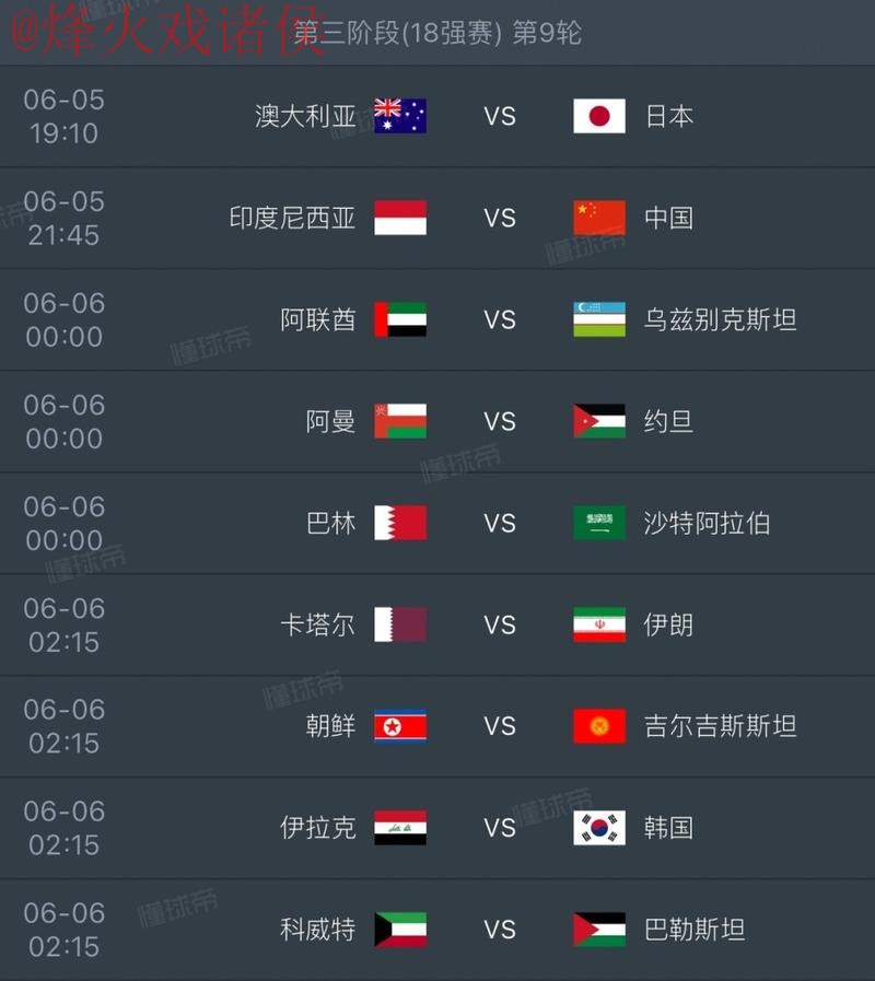 2026世界杯比分走势深度分析与热门预测 2026世界杯比分走势深度分析与热门预测