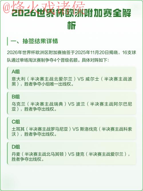 2026世界杯比分入口热门赛事解析 2026世界杯比分入口热门赛事解析